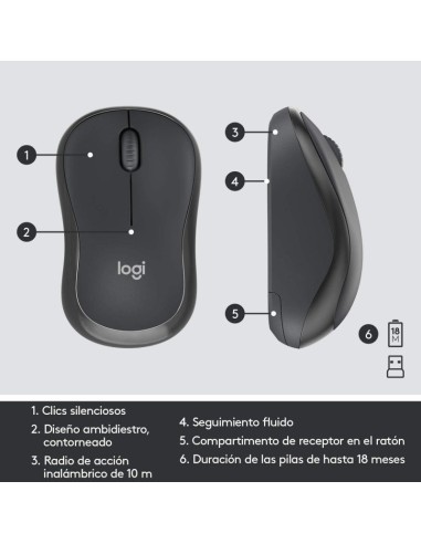 TECL+RAT CORL.  LOGITECH MK295 SILENT WIRELESS...